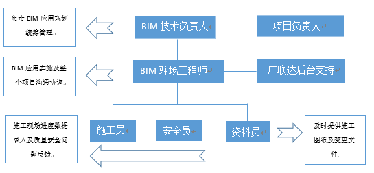 中宝体育